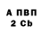 МДМА VHQ Leon Lisscott
